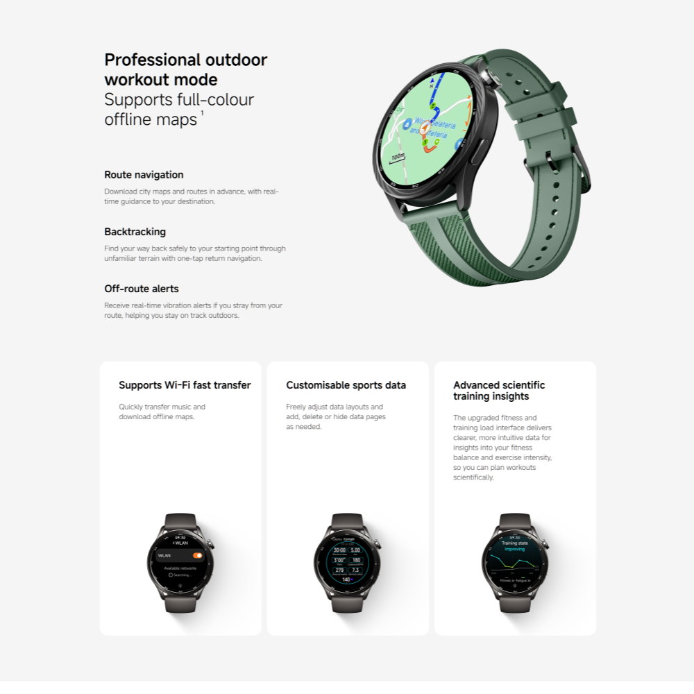 Versão Global do Xiaomi Watch  - Xbody Health & Wellness Functional Integrative Medicine Office & Medical Spa Photos avaliação e preço