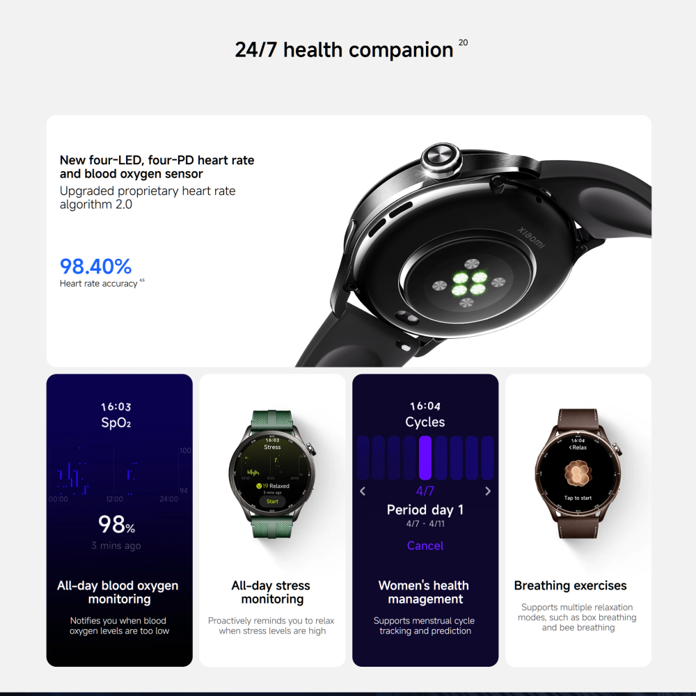 Versão Global do Xiaomi Watch  - Xbody Health & Wellness Functional Integrative Medicine Office & Medical Spa Photos avaliação e preço