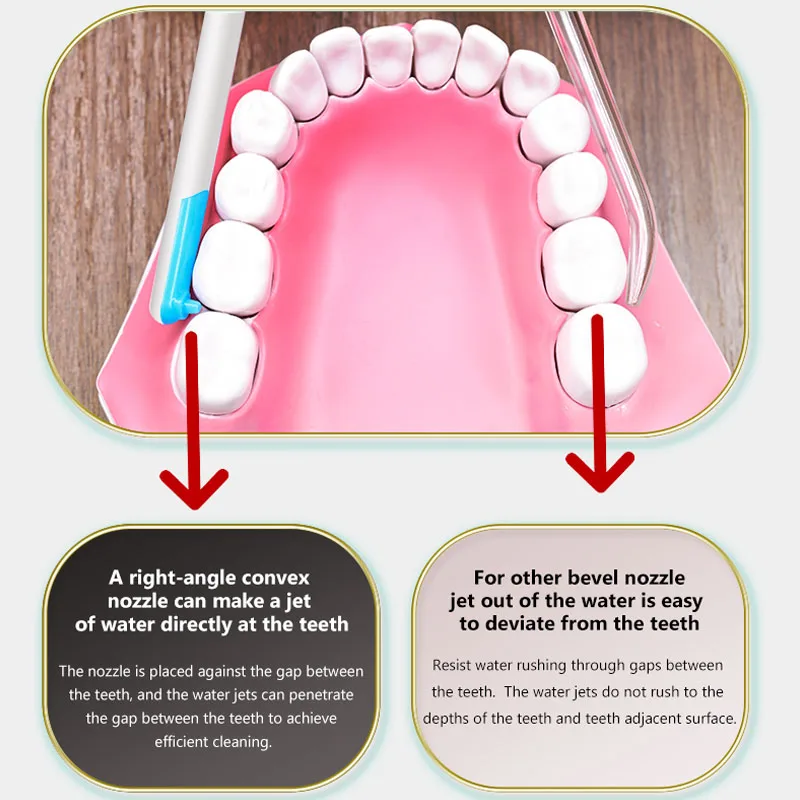 Novo Irrigador Oral Portátil p - Oral Irrigator Flosser avaliação e preço